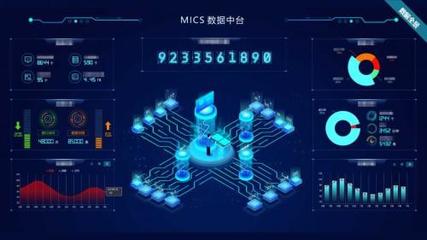 讓硬實力轉化成好項目,睿帆科技入選AI商業落地潛力百強企業
